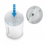 FUNAI �������������� ����������� � ������������ ����������� ����� TENTOU USH-TTM7201WC USH-TTM7201WC